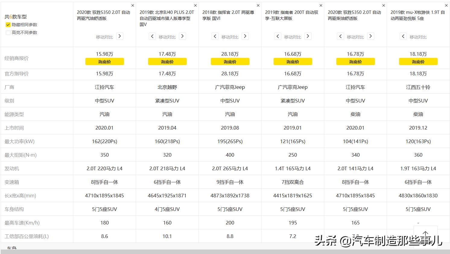 江铃驭胜s350算不算硬派越野,驭胜小王子