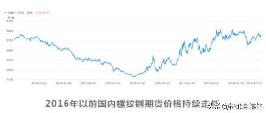 宝信软件目前走势,宝信软件未来走势分析