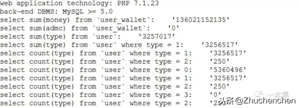 100多人被骗涉及金额近600万,100多人被骗涉及金额近4000万