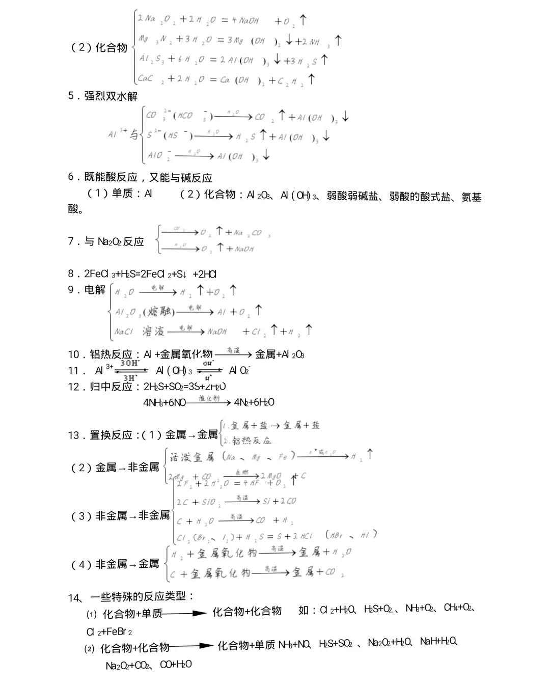 2024高考化学冲刺最后30天复习资料,高考冲刺必看合集