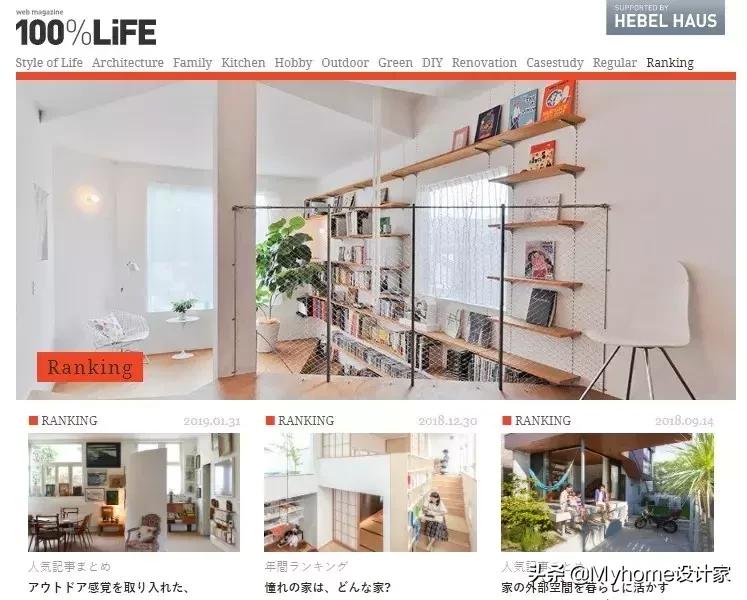 值得收藏的装修效果图,100个实用家居灵感