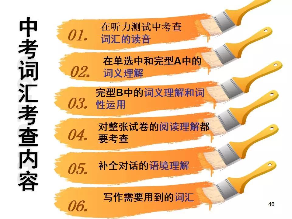 中考1600词汇速记方案,中考1600词汇详解细读默写版