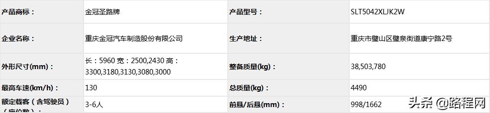 工信部353批次旅居车公告,工信部第339批旅居车