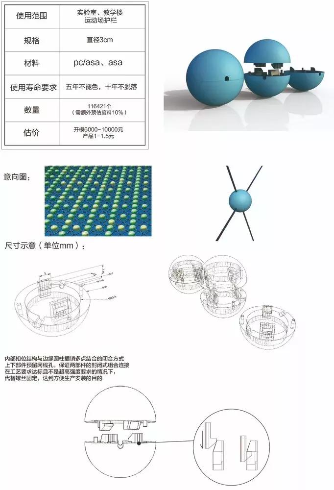 濮家小学校区,濮家小学濮家校区预警