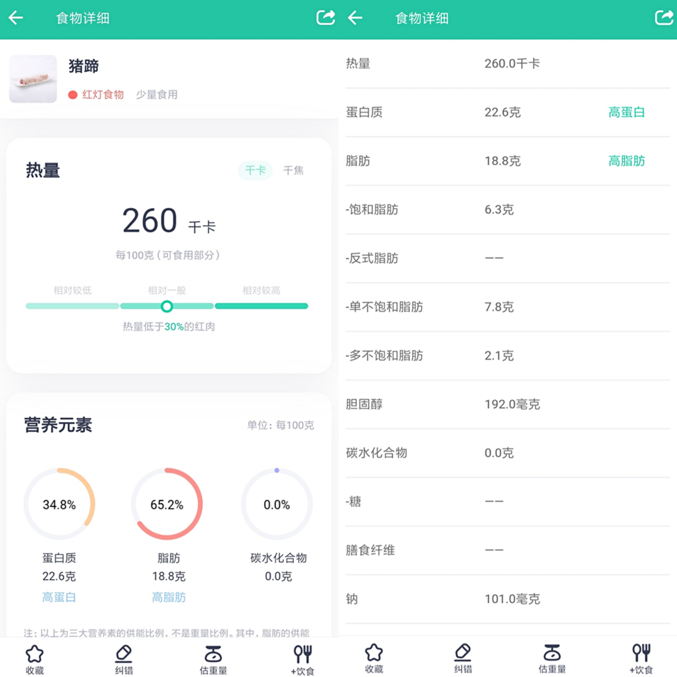 吃猪蹄可以美容养颜吗,吃猪蹄能美容这是真的吗
