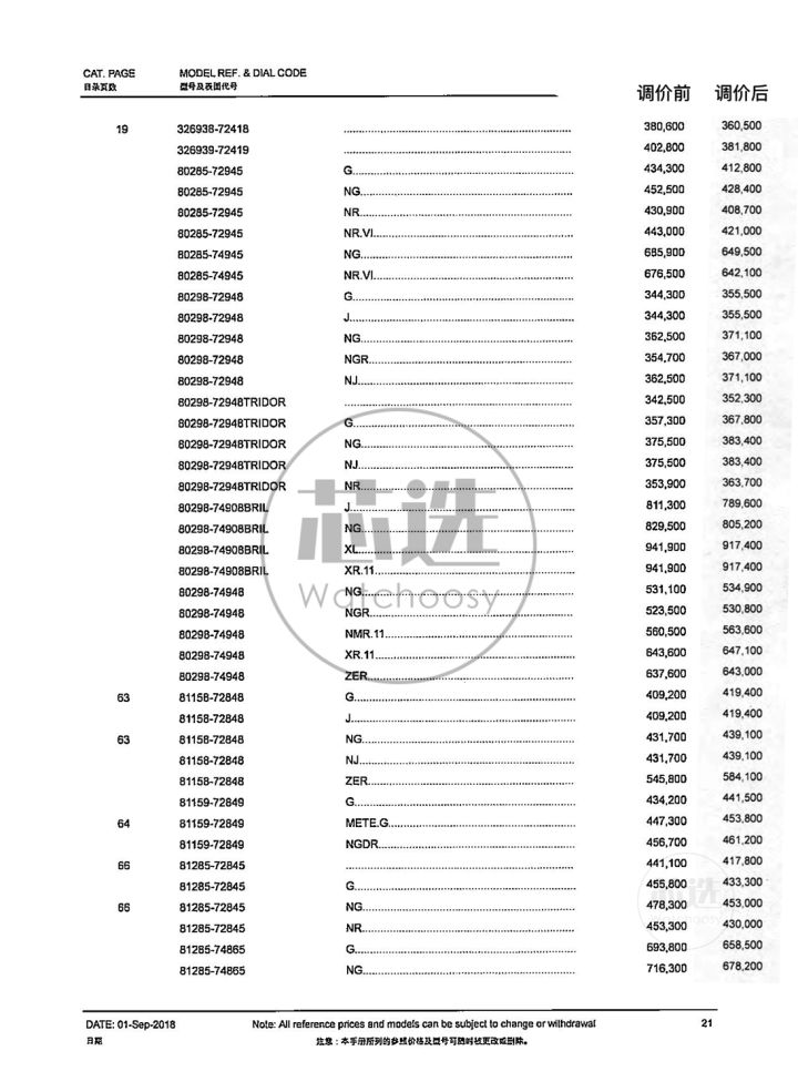劳力士2023专柜政策,劳力士最近几年价格走势