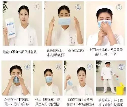 who国际紧急事件意味着什么,who口罩防病毒