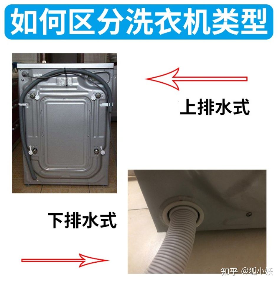 美的和小天鹅洗衣机怎么选,小天鹅2021口碑最好的洗衣机