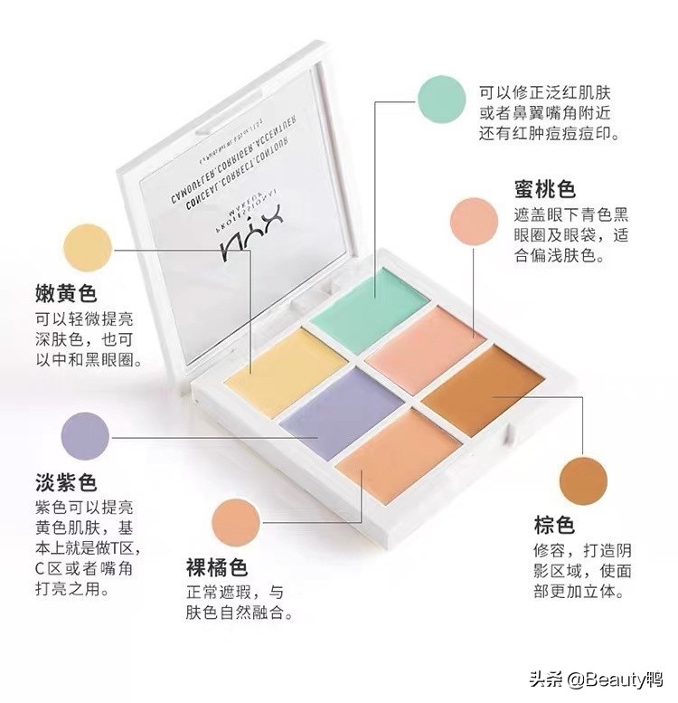 新人化妆入门隔离霜,新手化妆极简遮瑕隔离