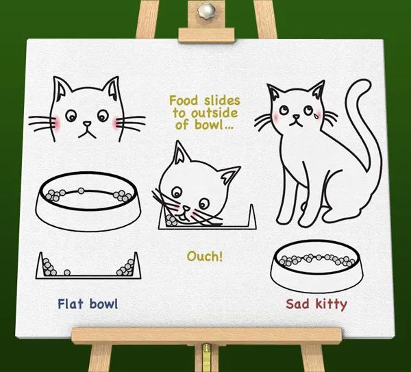 猫咪的天线有什么区别 (猫咪可以自带天线吗)