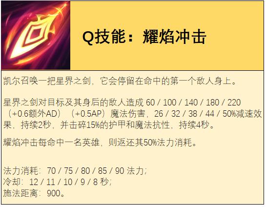 凯尔怎么成神的背景故事,云顶凯尔如何快速成神