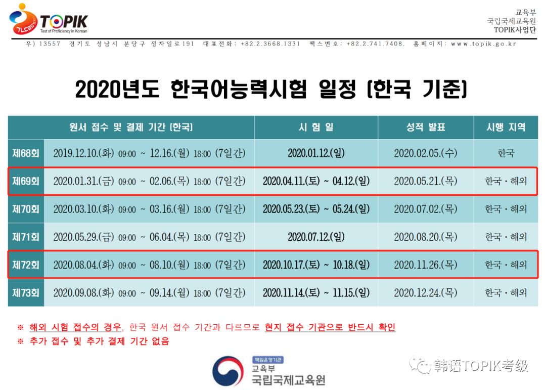 韩语从零基础到topik,韩语topik学习课程推荐