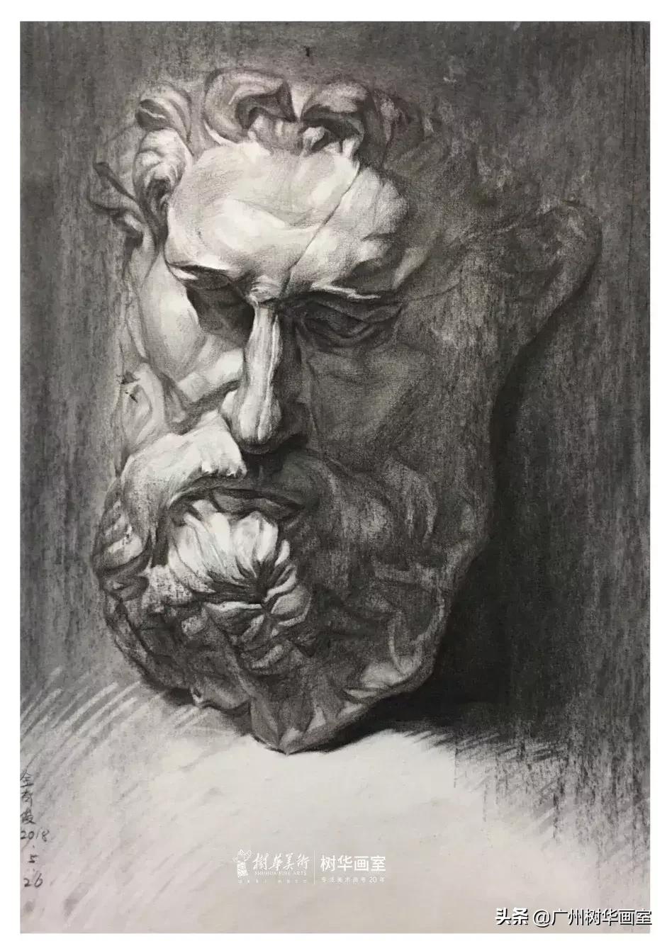 石膏头像大卫素描教程步骤,素描石膏鼻子的步骤入门