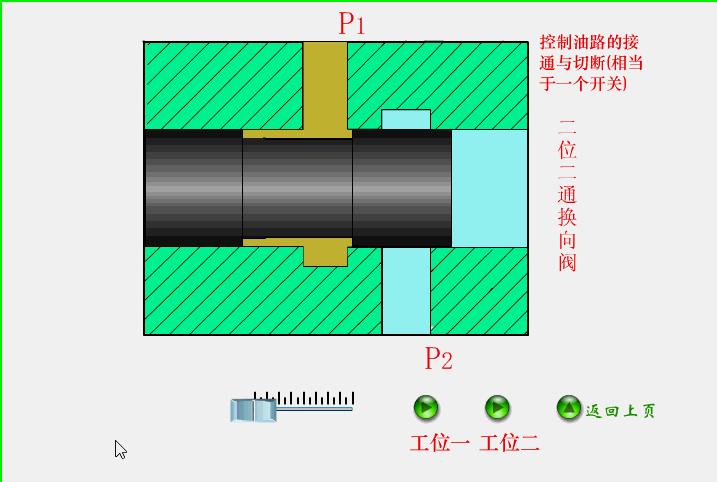 液压开关阀门工作原理动画演示,solidworks动画演示阀门原理