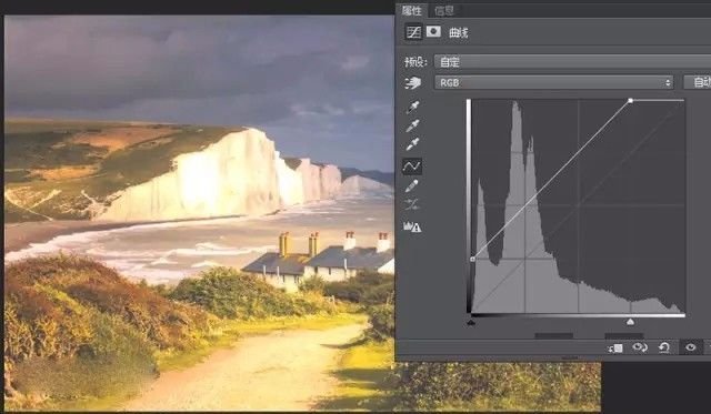 ps照片合成过程中影调的调整技巧,摄影ps视频剪辑怎么学习