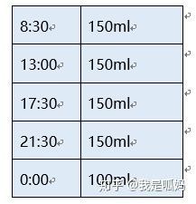 婴儿整天不吃奶体重下降,婴儿厌奶期不吃奶该怎么办