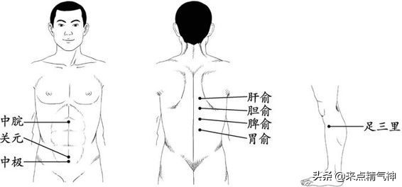 肝不好艾灸后有哪些反应,肝损害吃药可以好转吗