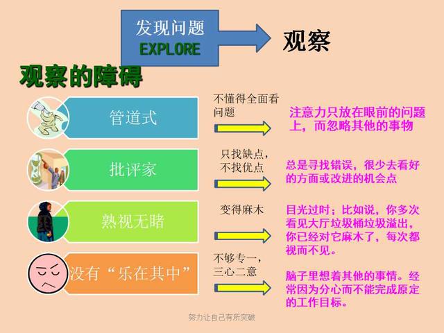 连锁企业管理十大原则,连锁企业经营的基础有哪些