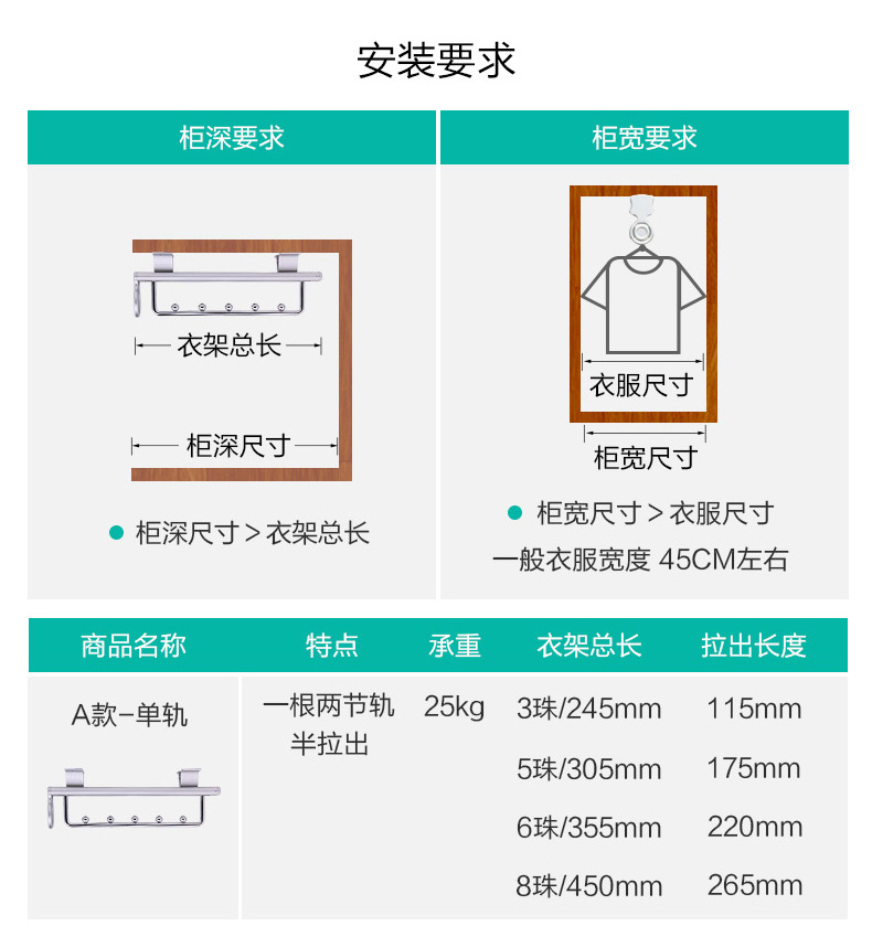 定制家具挂衣杆调整,衣柜挂衣杆升降的