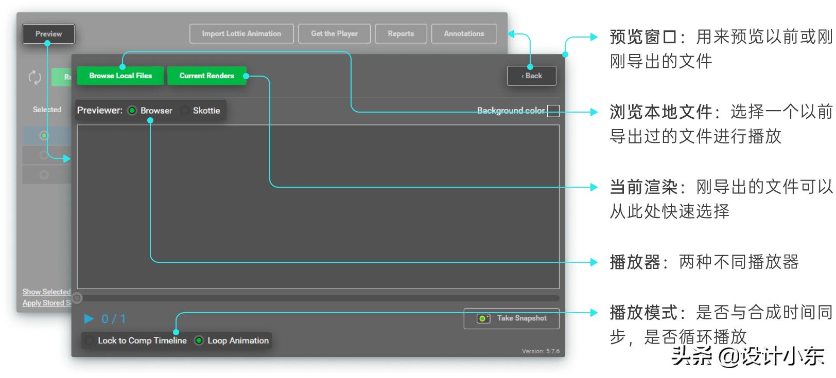 lottie使用教程,lotus使用说明书