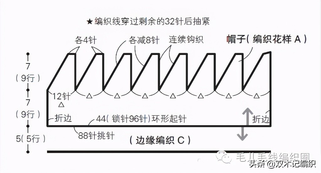 儿童流苏钩花帽教程,婴儿扇形花帽子钩针教程