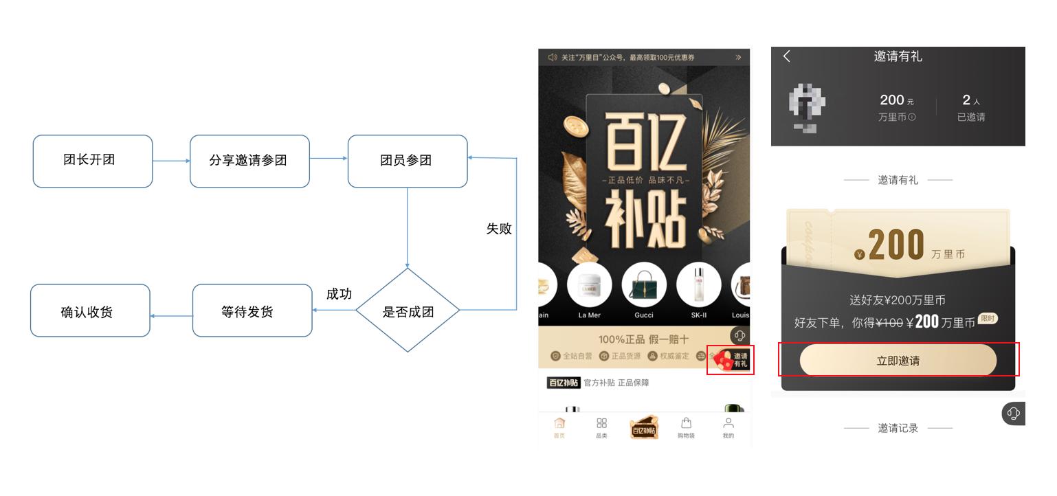 趣店急需救命稻草专卖店,趣店背后资本运行逻辑