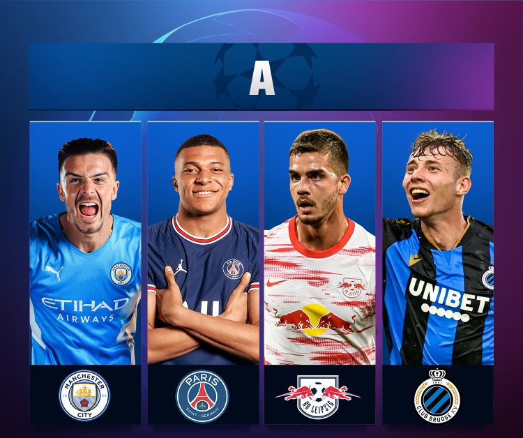 欧冠多特蒙德小组赛抽签分组预测,2021-2022赛季欧冠国米分组