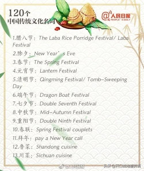 端午节英语怎么表达,端午节英文表达大全