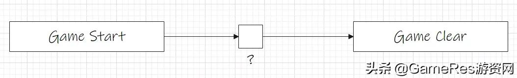 万字长文系列讲解,空洞骑士深渊探索攻略