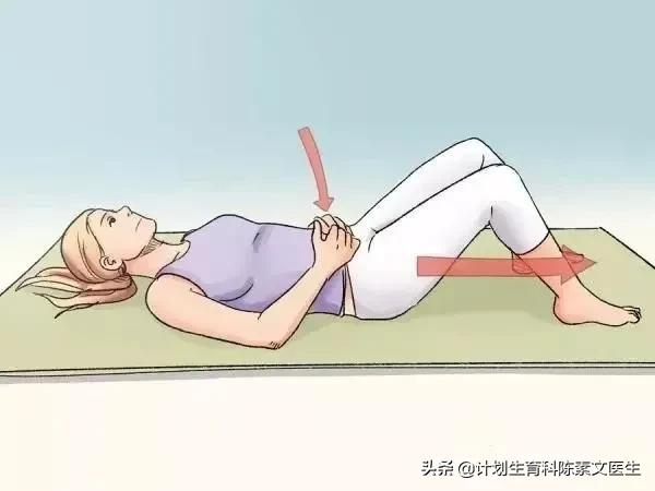 女性的凯格尔运动,女性产后凯格尔运动