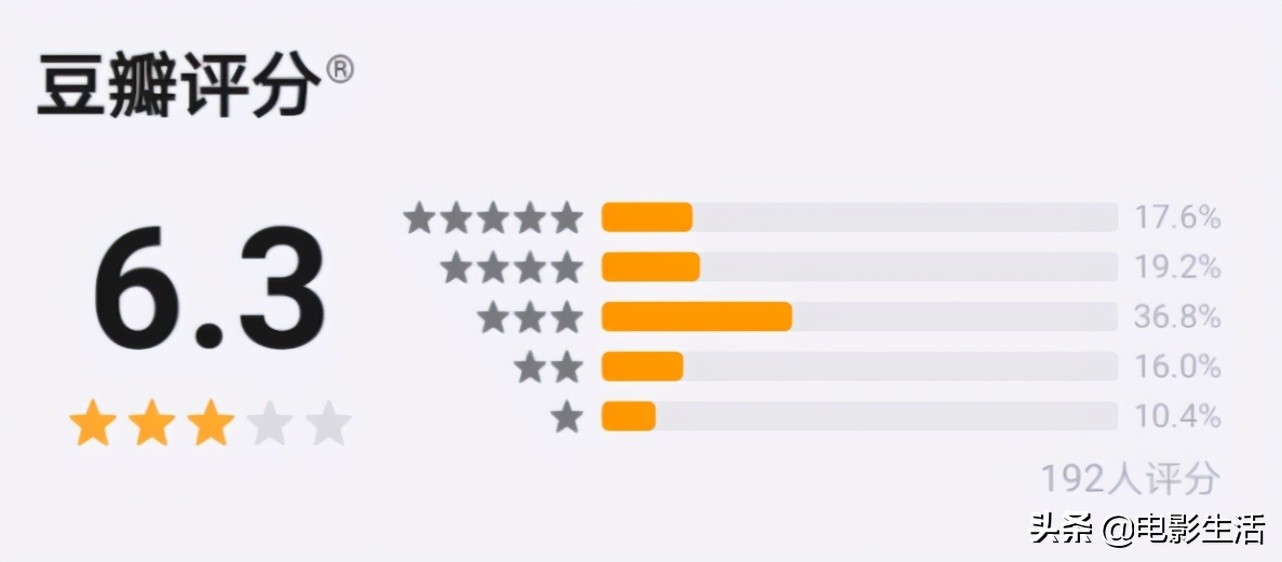 深度解析釜山行韩国高分丧尸电影,韩国丧尸剧突然出现的巨坑