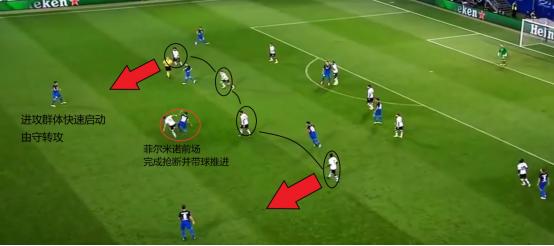 菲尔米诺的打法,神射手菲尔米诺