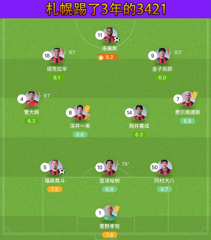 日职联东京fc札幌冈萨多,日职联东京fc对名古屋