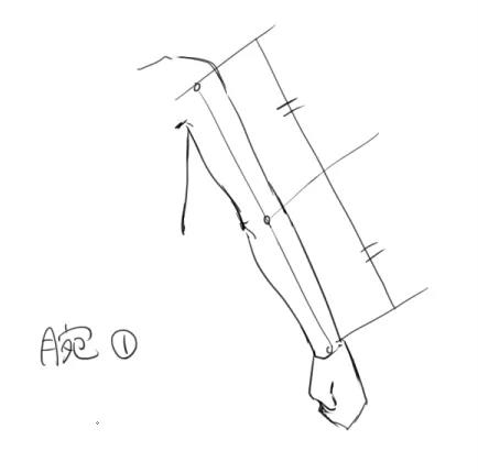 手臂怎么画简单又可爱,怎么画漫画人物手臂教程