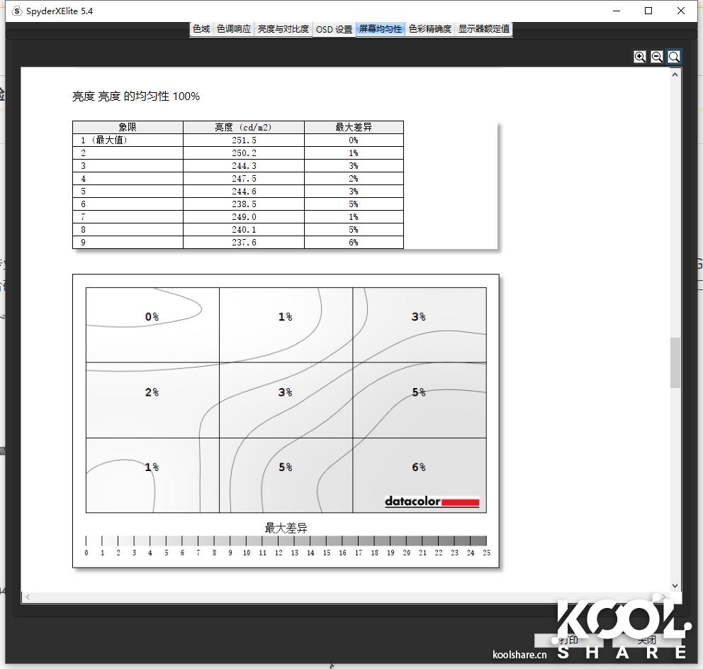 明基benqsw270c显示器,明基sw270c对比imac5k显示器