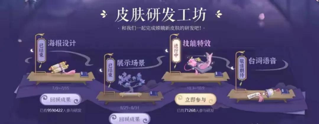 王者荣耀最新资讯返场皮肤,王者荣耀资讯早知道