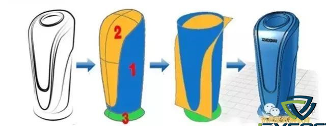 犀牛rhino建模教程之智能锁建模,rhino犀牛新手建模教程