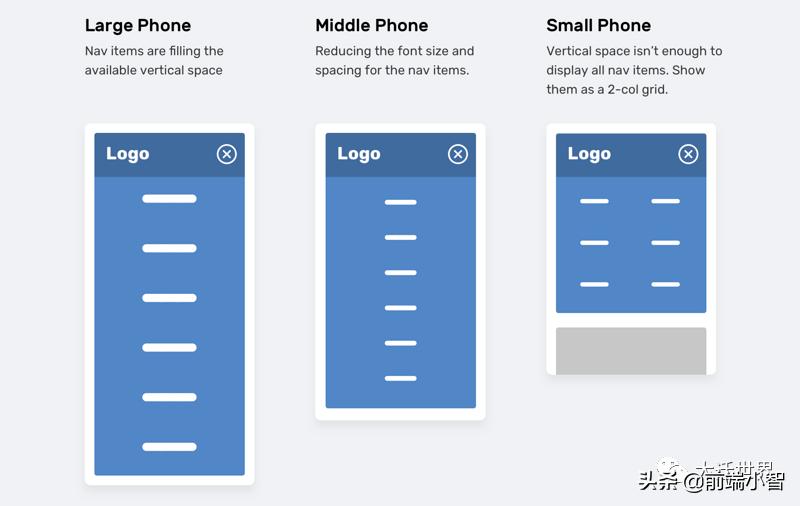 响应式网页设计说明,响应式网页设计思路