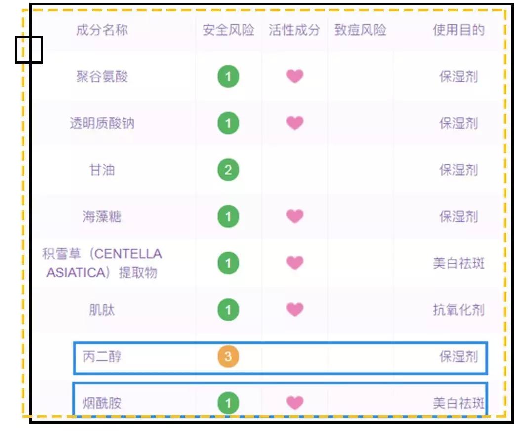 最近抖音吹爆的一款面膜,2021网红补水面膜