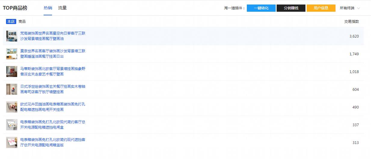 店铺seo优化怎么做,店铺seo优化推广引流