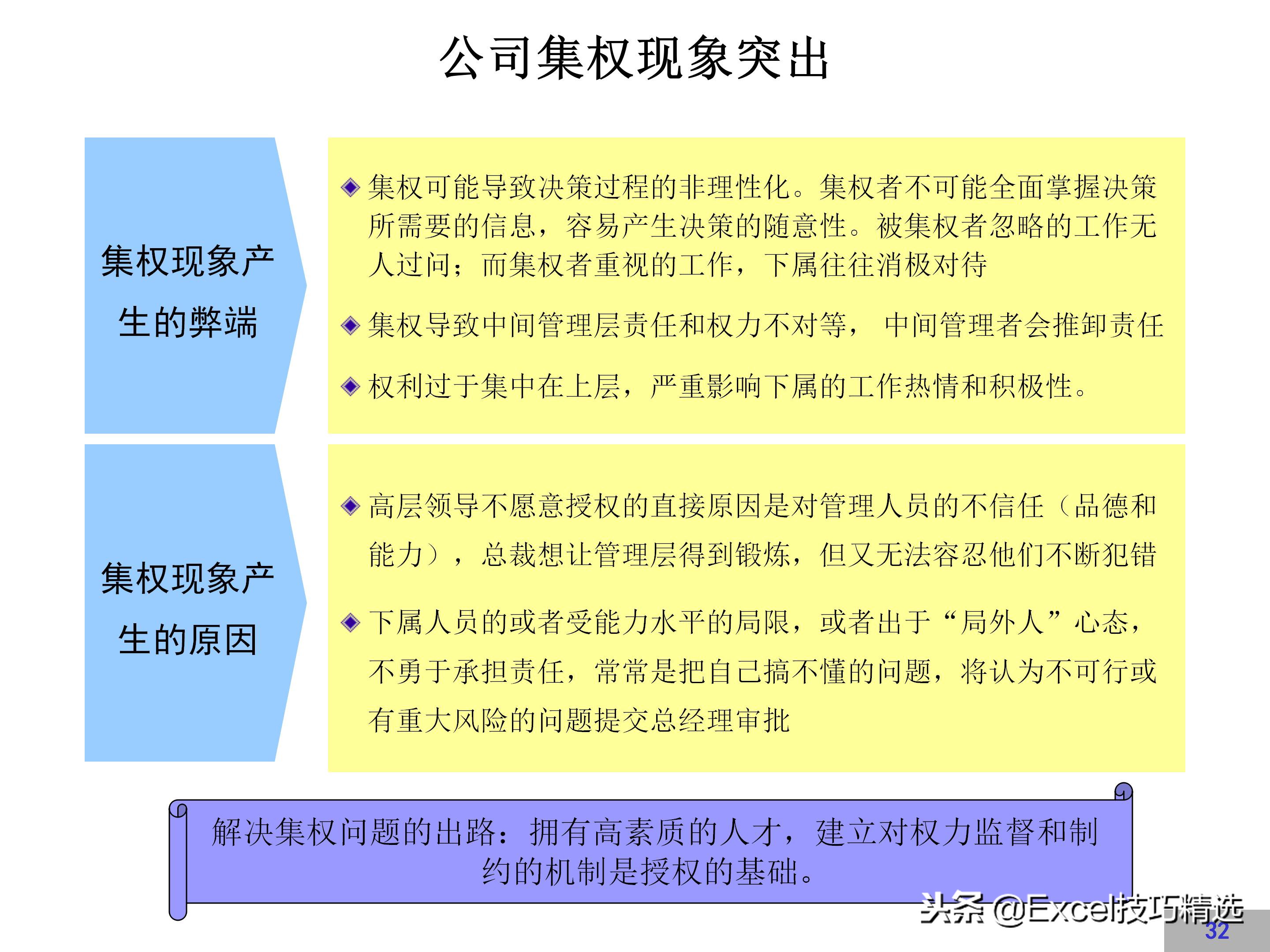 华为企业文化建设方案,链家企业文化建设方案