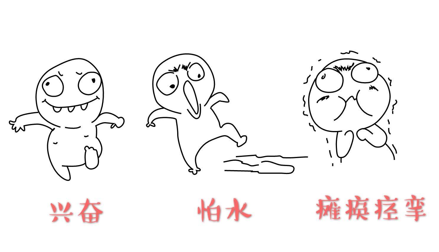 儿童简单外伤的处理方法,如何讲解儿童外伤处理小常识