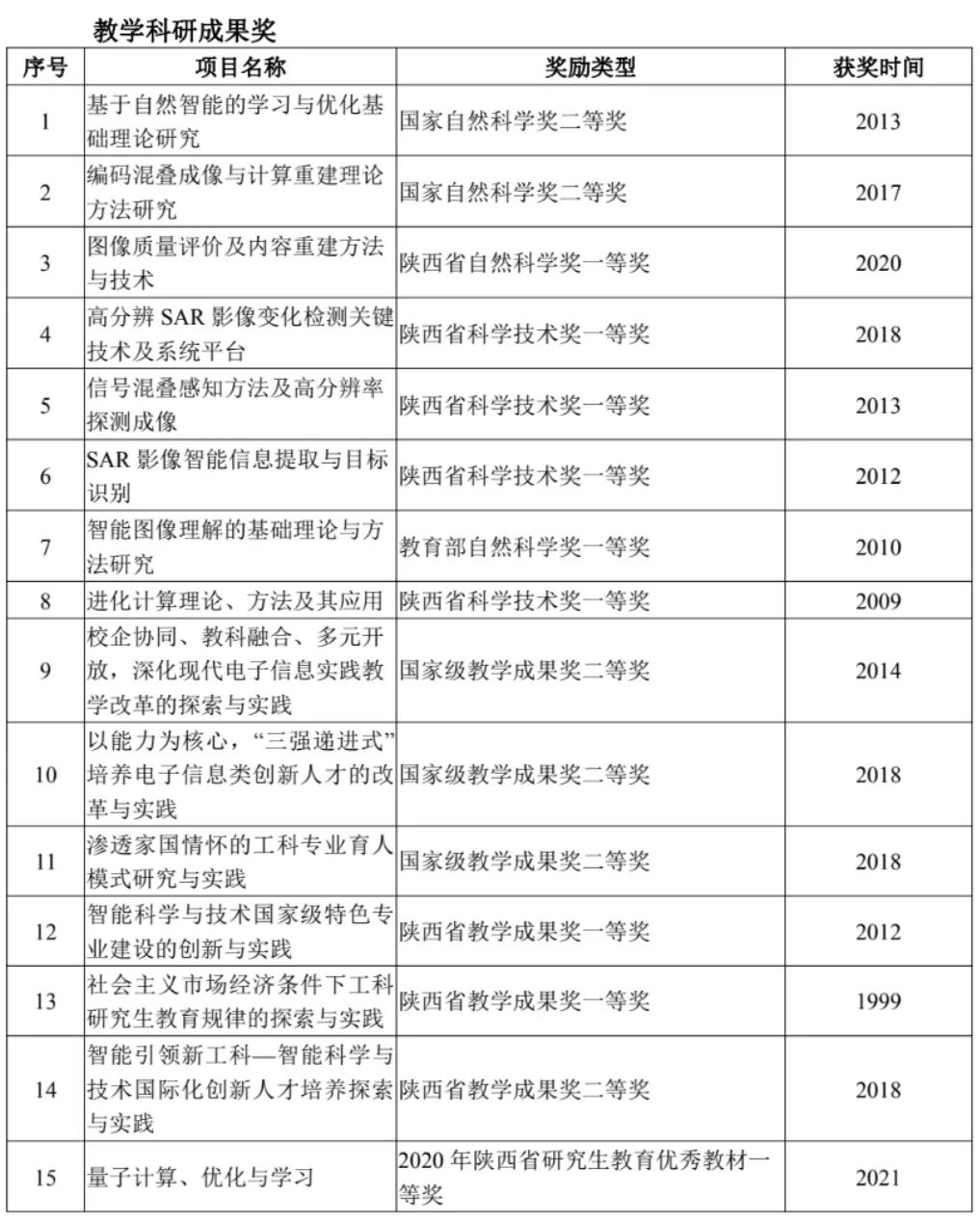 星火九秩,铸魂育人