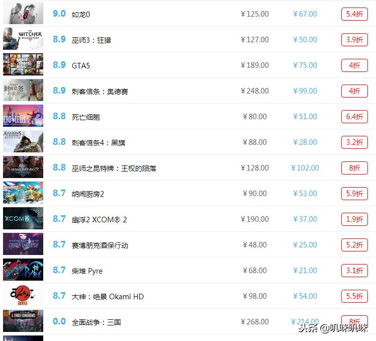 steam游戏推荐券,一拳超人steam商店预购