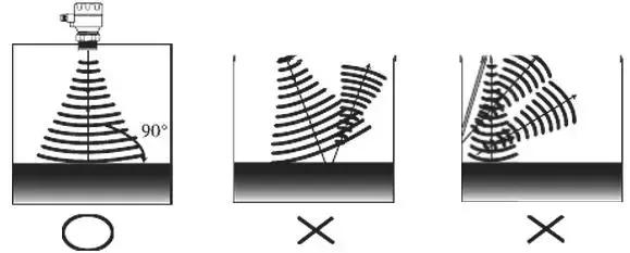 超声波液位计三维演示动画,凡宜超声波液位计原理