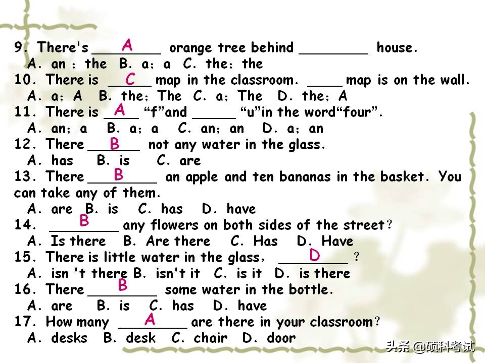 小学英语1-6年级知识点归纳,小学英语语法汇总1至6年级必考点
