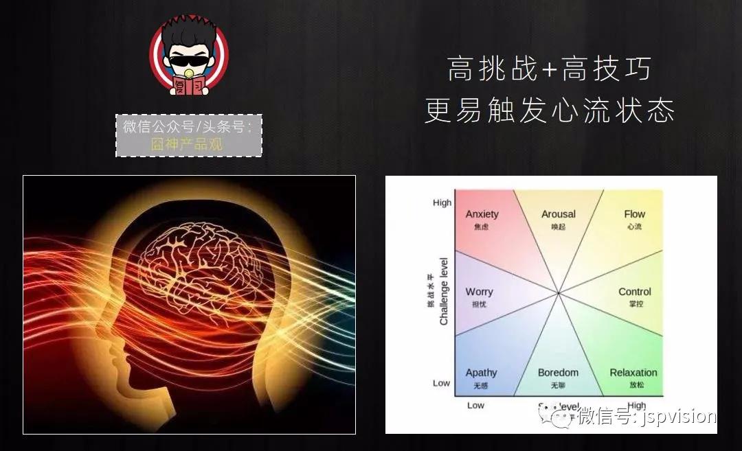 9条反常，跳跃，矛盾的“认知粹片”，但却极有可能助你提升