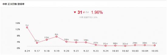 设计师正面回应elo,正义巨像加里奥全输出从天而降