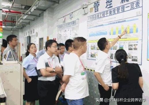 走进数字化标杆,走进标杆工厂