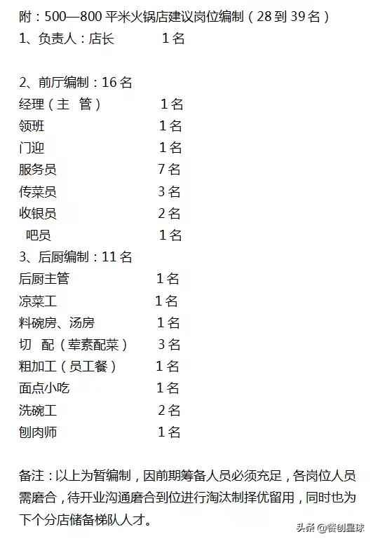 火锅店开业前需要做什么准备,火锅开业准备工作流程